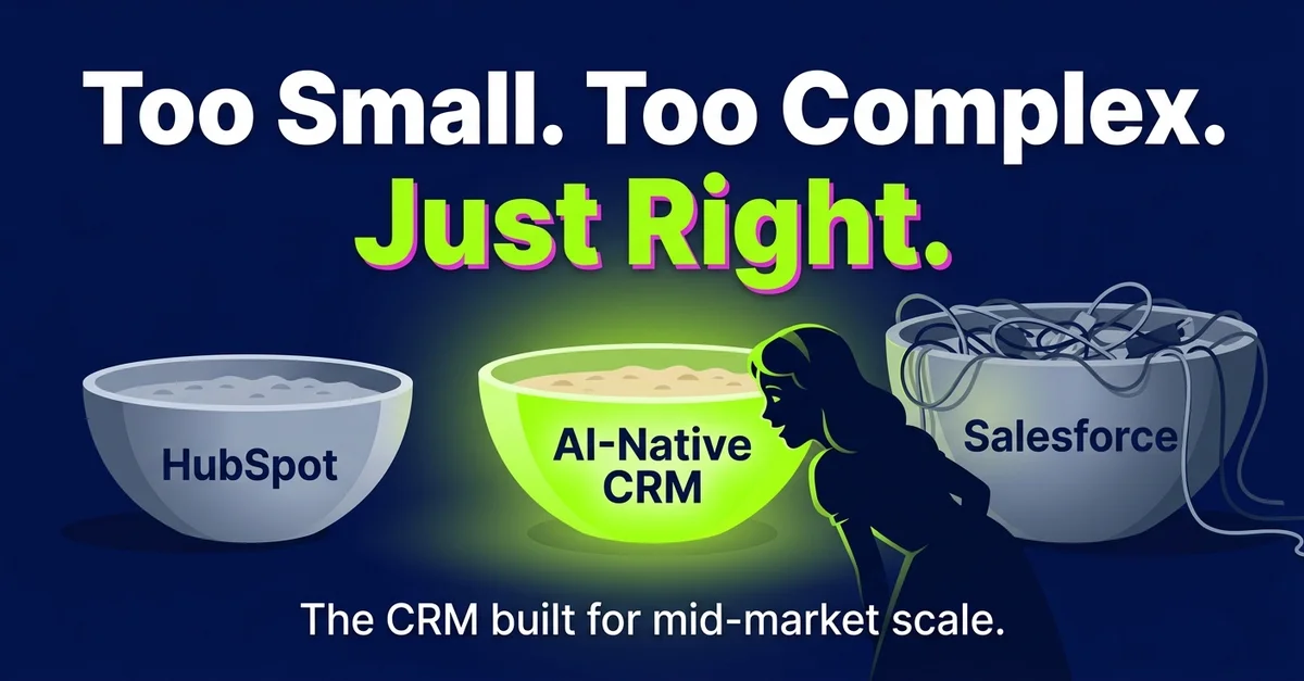 The Mid-Market CRM Dilemma: HubSpot's Too Limited, Salesforce Is Overkill