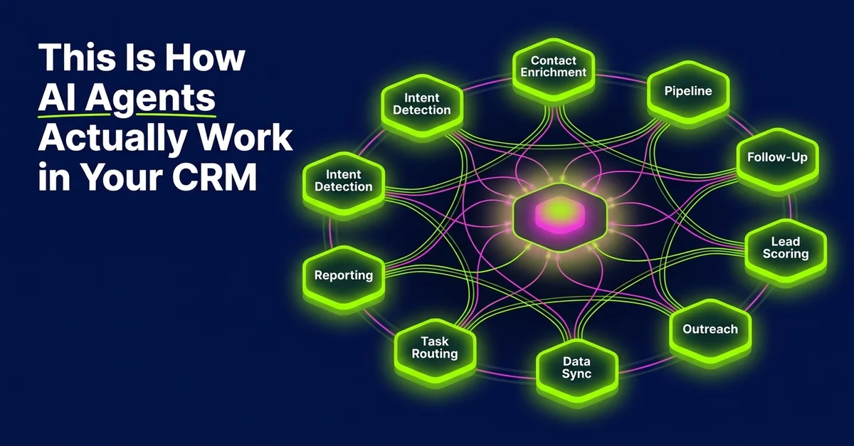 How AI Agents Actually Work in CRM: The Complete 2026 Guide